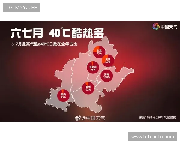 气象专家深入解析赛事期间多变天气趋势对比赛影响 气象专家深入解析赛事期间多变天气趋势对比赛影响